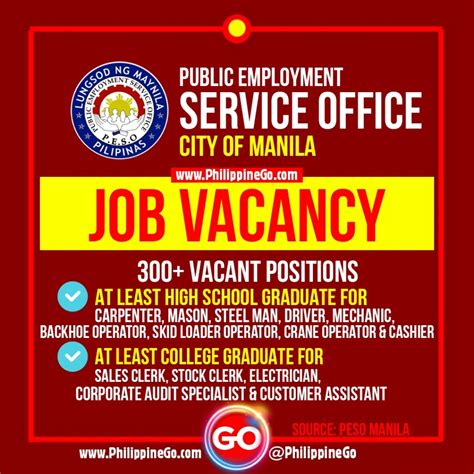 job street.com manila|Metro Manila Hiring Jobs in Philippines .